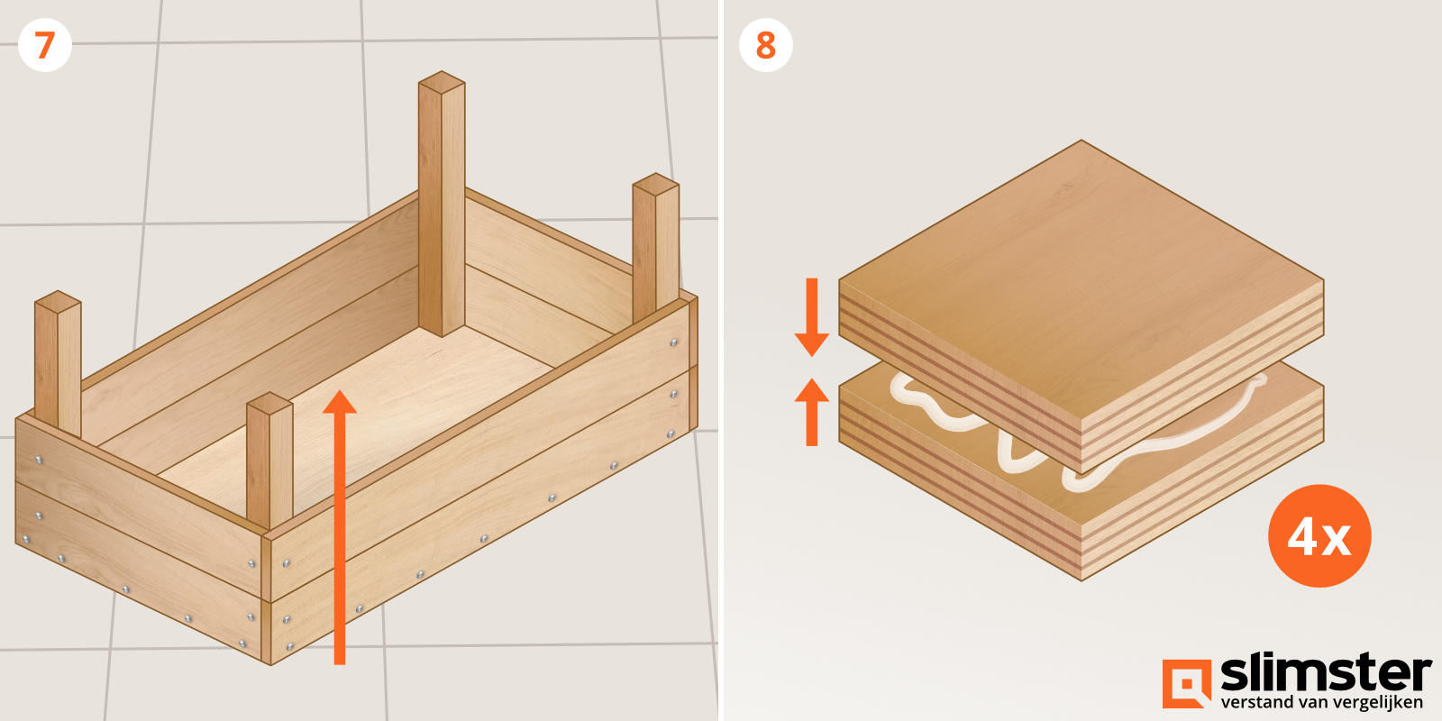 Houten plantenbak maken stap 7/8